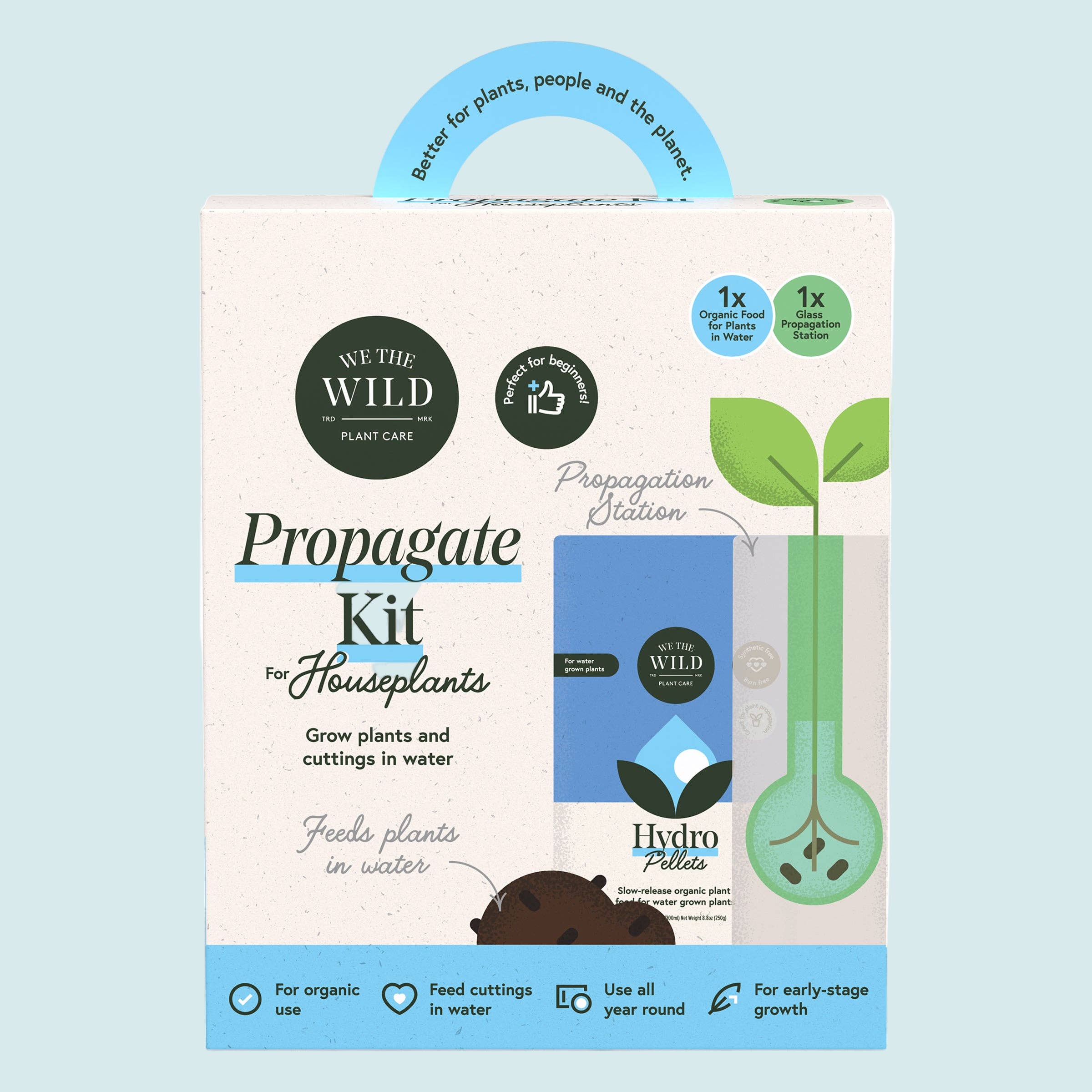 Propagation Kit
